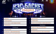 Финал Приволжского федерального округа 